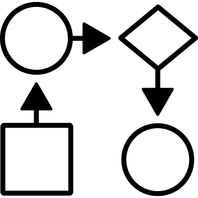 icon Routing Distribution